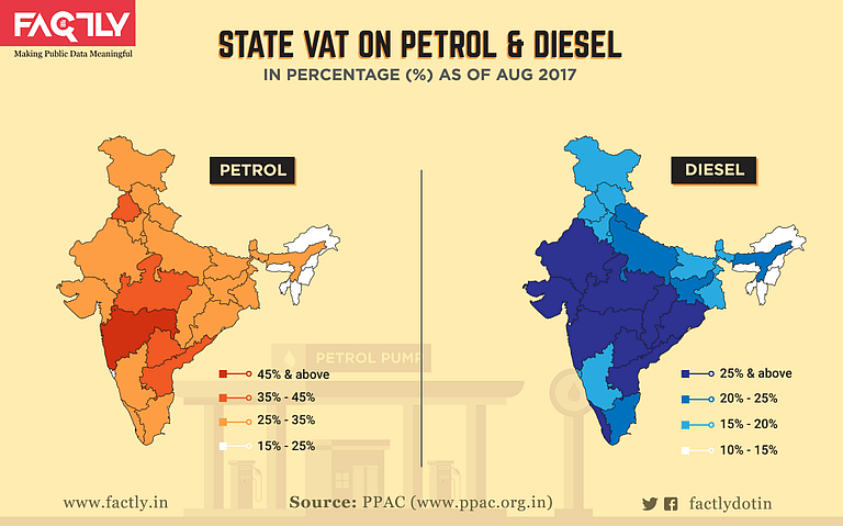 A graphical representation of state VAT on petrol and diesel.