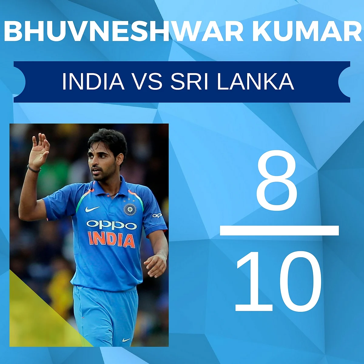 Report Card: How Team India Fared in ODI Series Against Sri Lanka