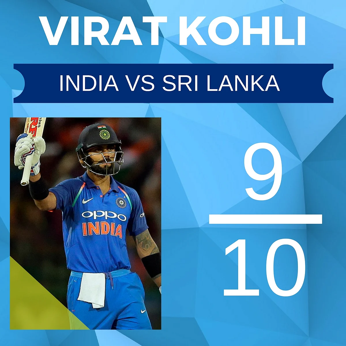 Report Card: How Team India Fared in ODI Series Against Sri Lanka