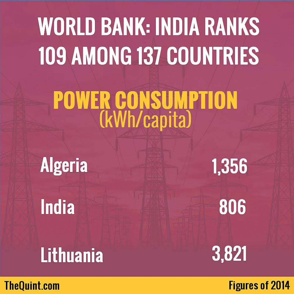 Modi’s Electrifying Promise Is Simply Impossible to Implement