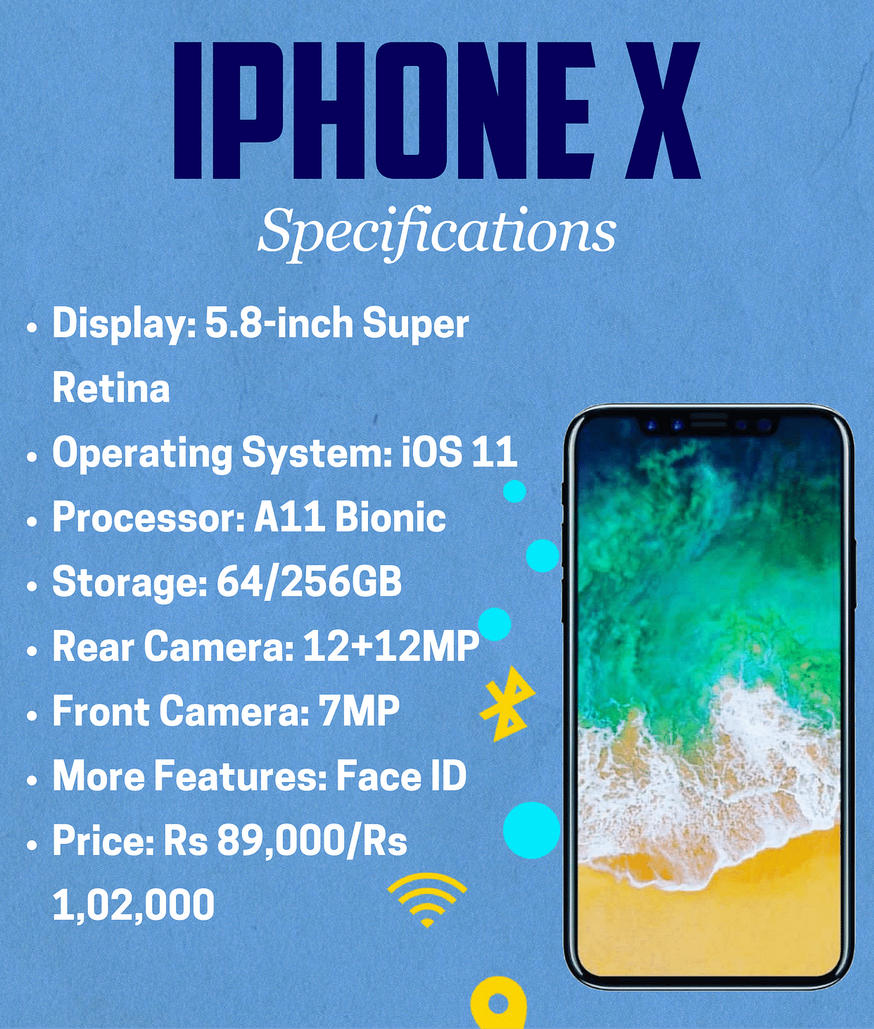 iPhone X specs, price, review, all details 