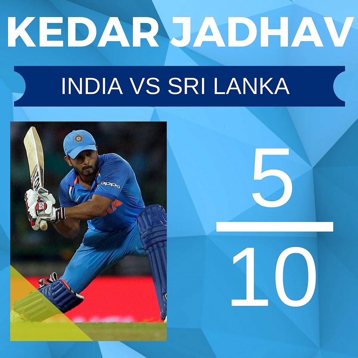 Report Card: How Team India Fared in ODI Series Against Sri Lanka