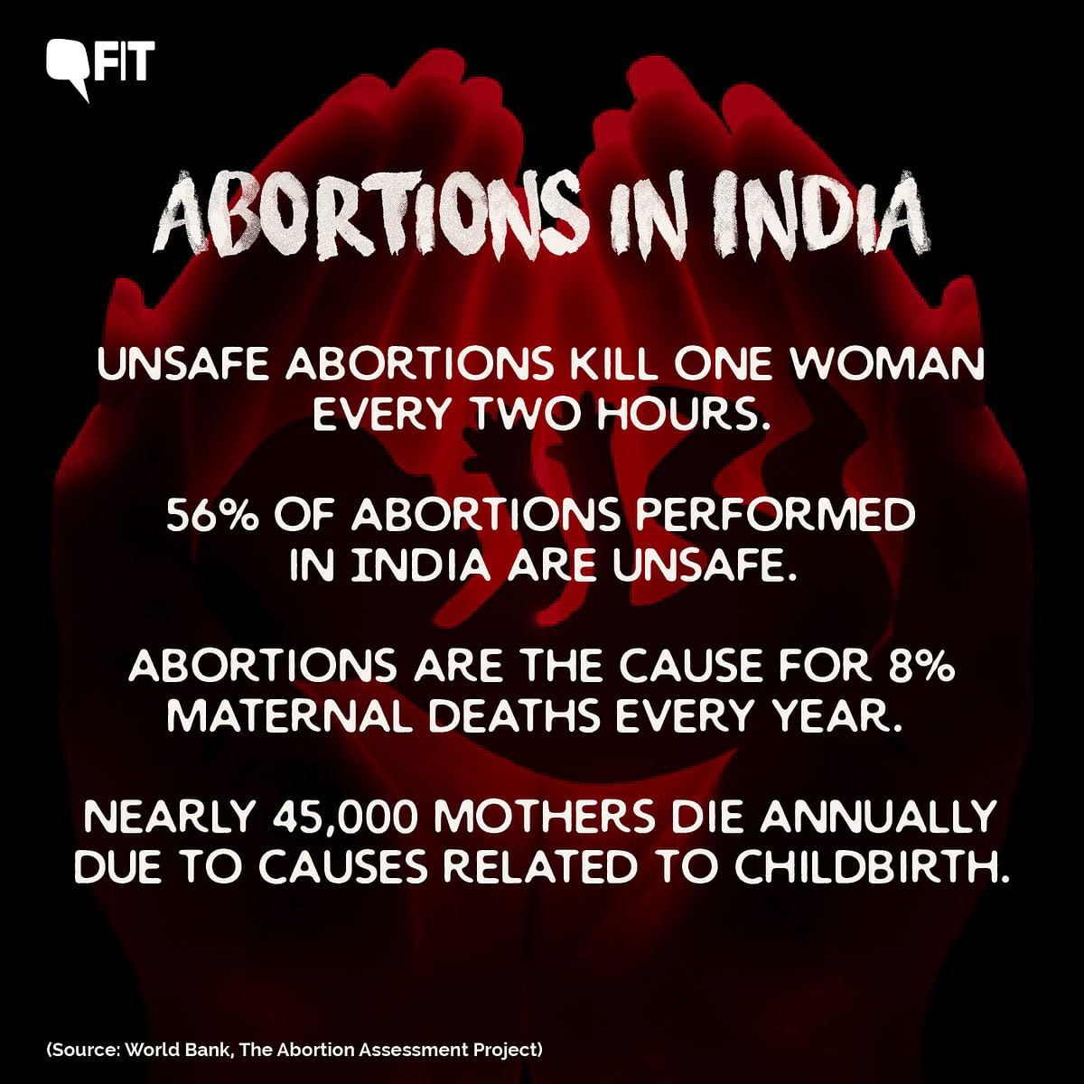 

Unsafe abortions kill one woman every two hours, according to a report by Global Health Strategies, India.
