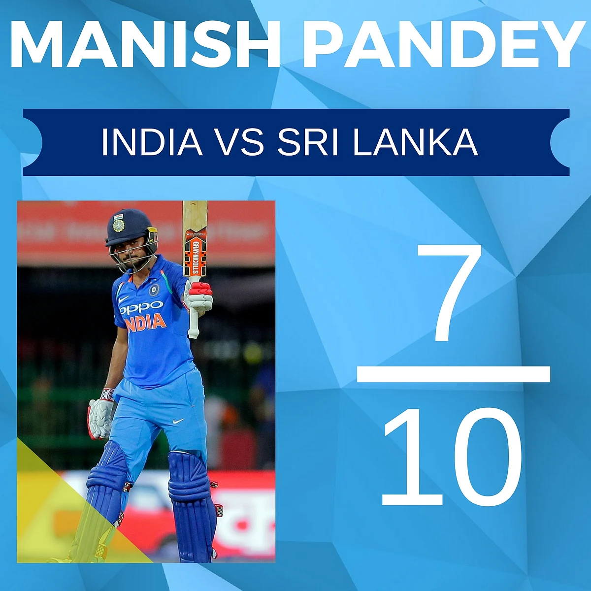 Report Card: How Team India Fared in ODI Series Against Sri Lanka