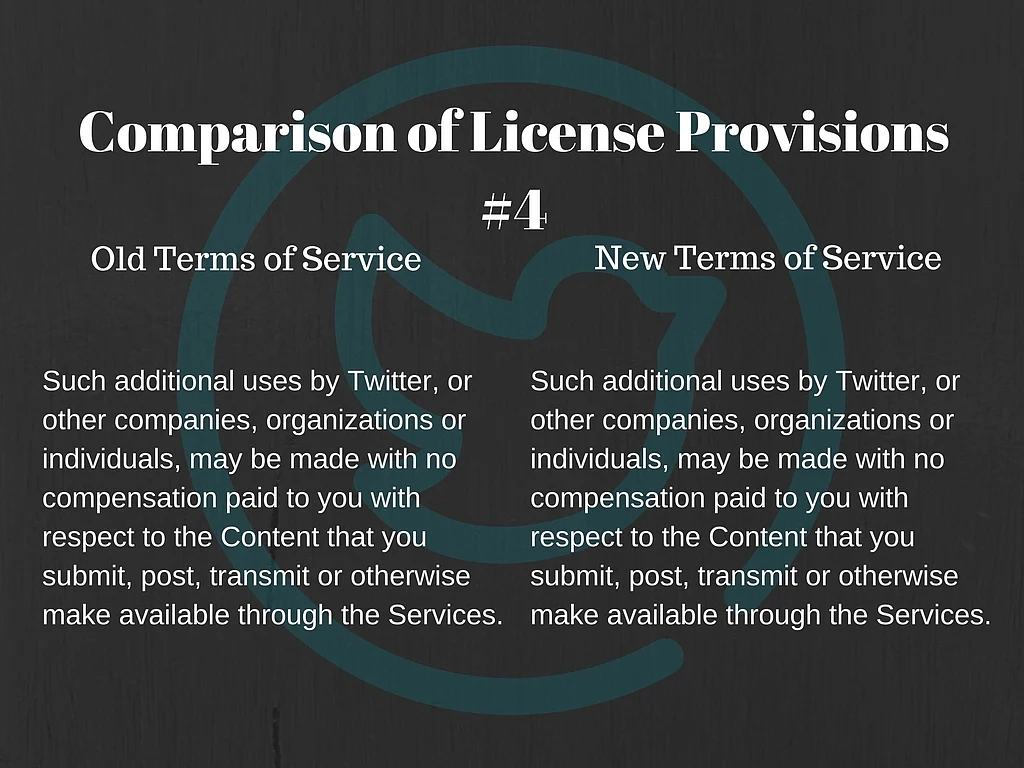 Twitter ALWAYS Had a License to Use Your Content – and That’s OK