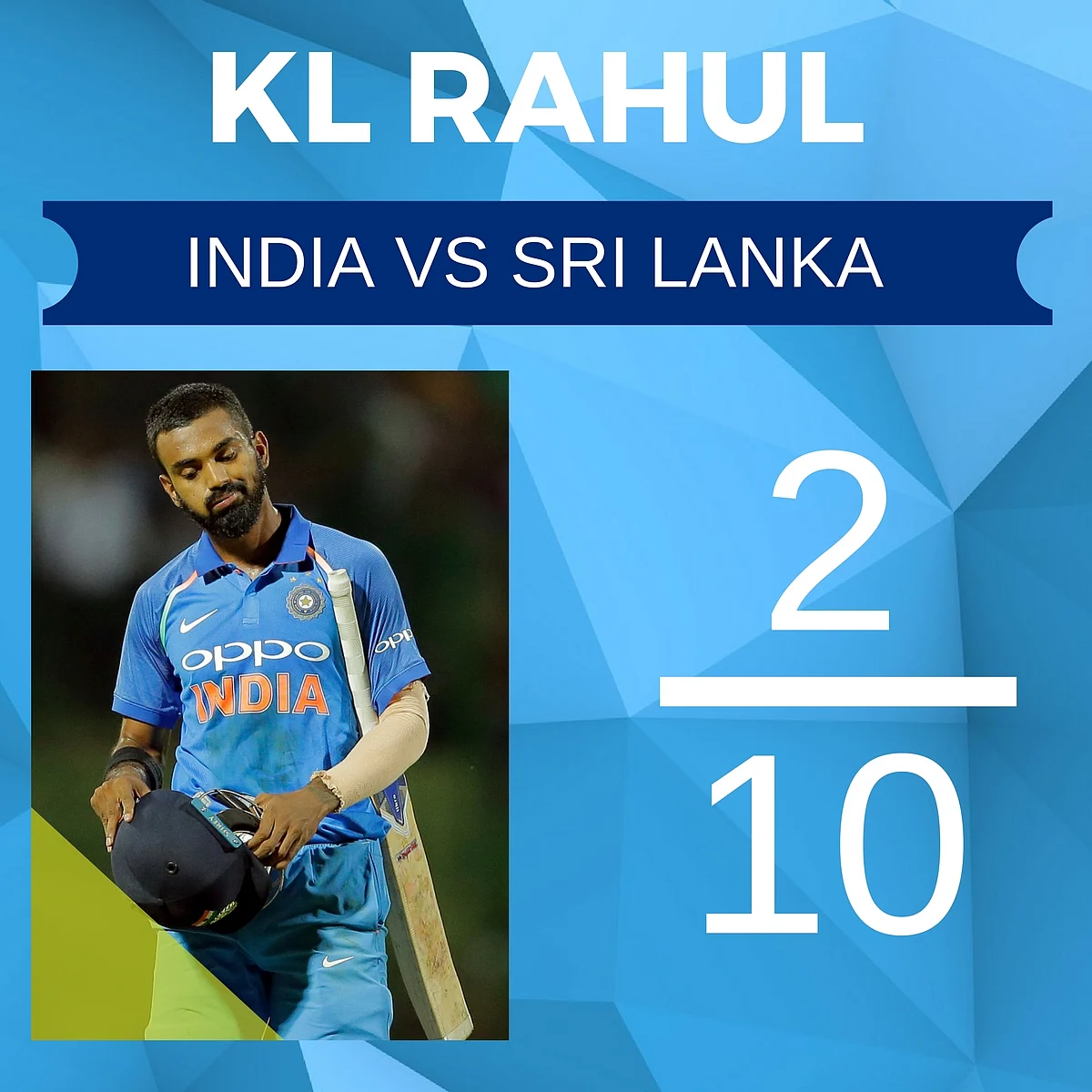 Report Card: How Team India Fared in ODI Series Against Sri Lanka