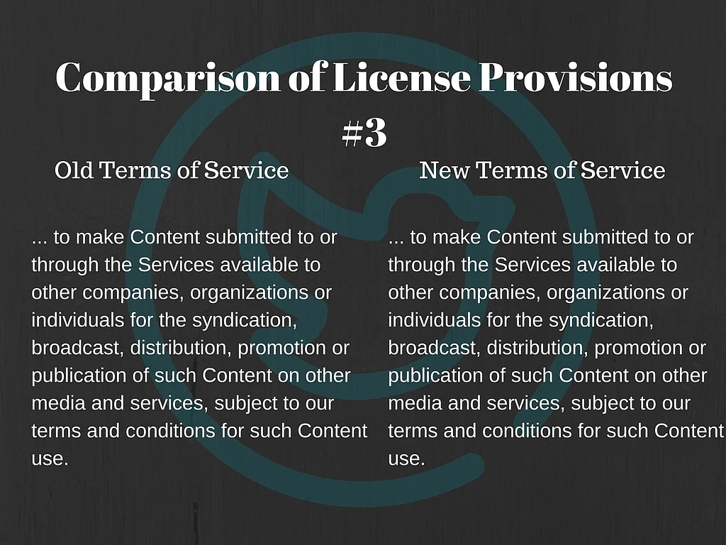 Twitter ALWAYS Had a License to Use Your Content – and That’s OK