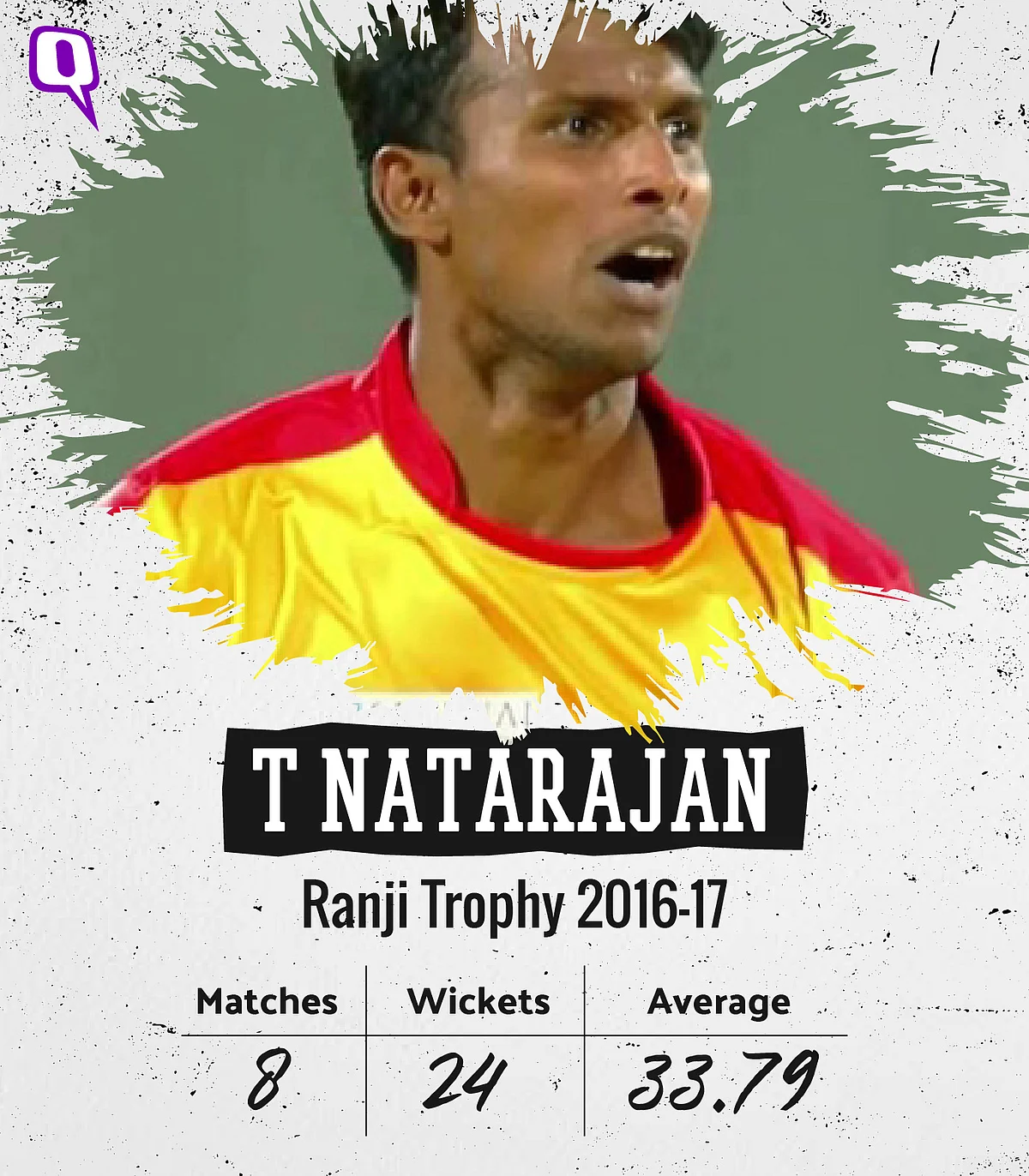 In Stats: 9 Players to Watch Out For This Ranji Trophy Season