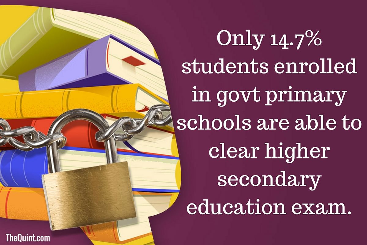 Privatisation has denied access to education in Gujarat, resulting in caste-based movements across the state. 