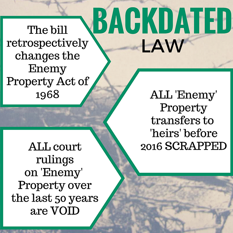 Details of the ordinance and the Enemy Property Act (Amendment & Validation) 2016.