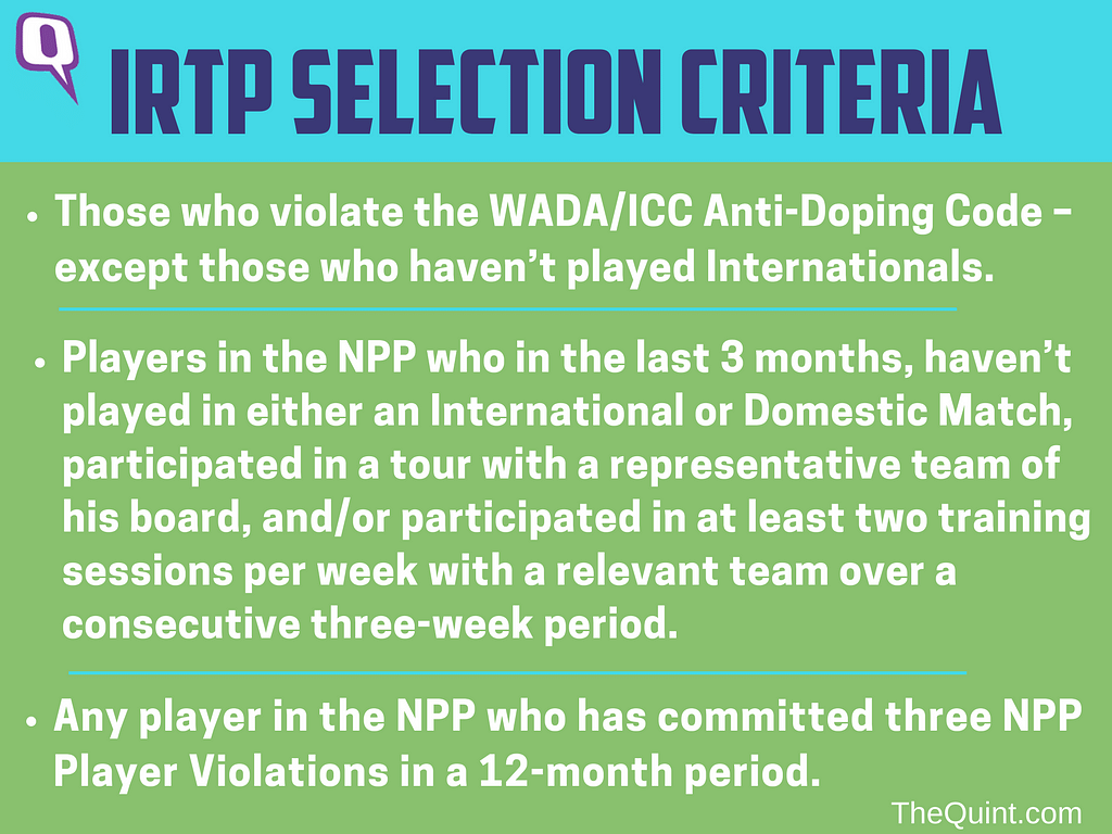 Contrary to the current contention, BCCI has been submitting the whereabouts clause to the WADA since 2010.