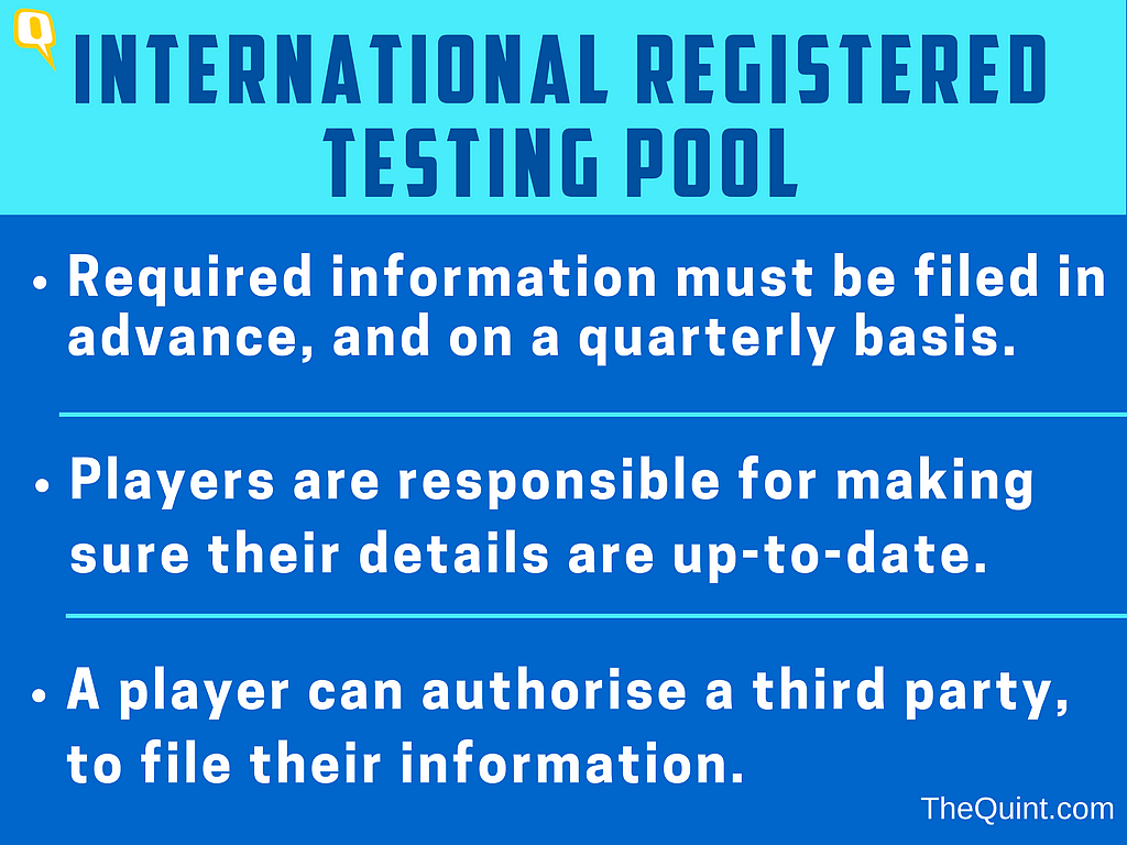 Not ‘Breaking News’, BCCI Has Been Dope Testing Since 2010!