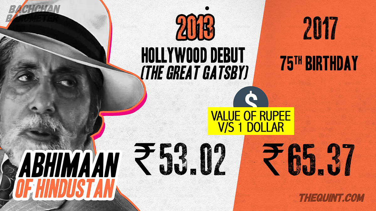 Check this out to see how have things changed in India, while Amitabh Bachchan has remained a steady constant.