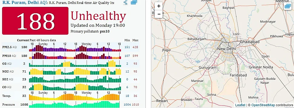 RK Puram’s pollution levels at “Unhealthy” levels on Monday night