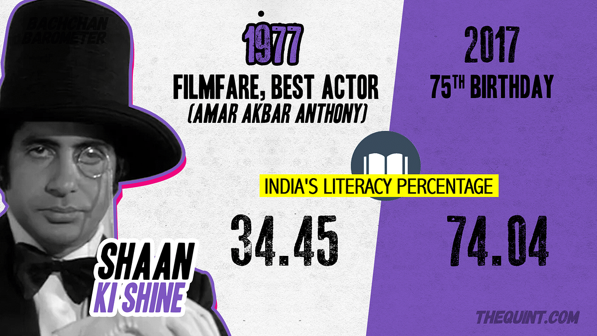 Check this out to see how have things changed in India, while Amitabh Bachchan has remained a steady constant.