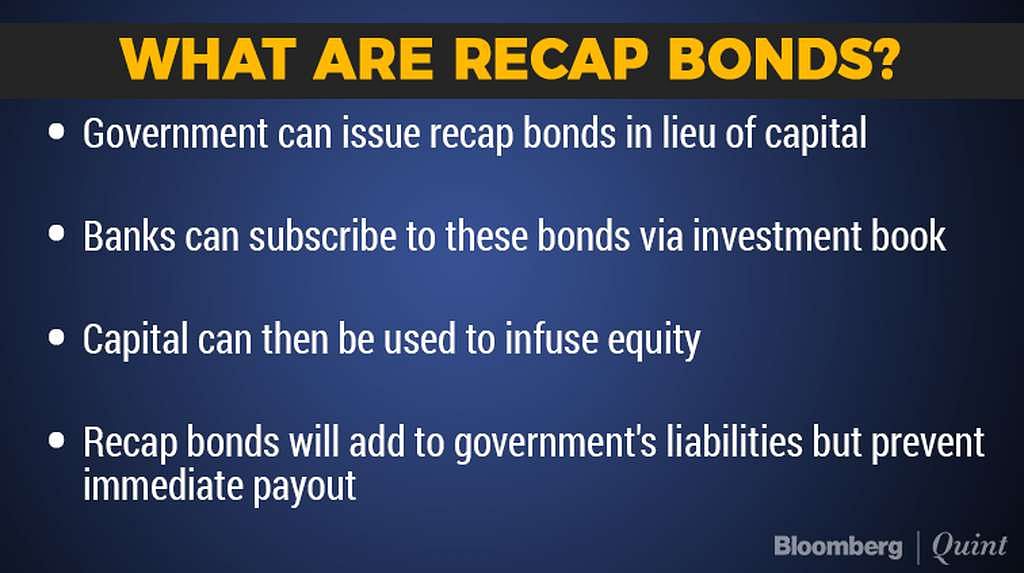 Experts that spoke to BloombergQuint said the fiscal burden can be controlled with the right measures.