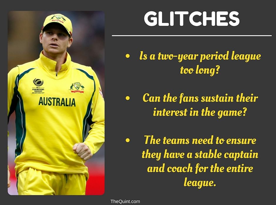 Will the league system in cricket make the game more interesting?