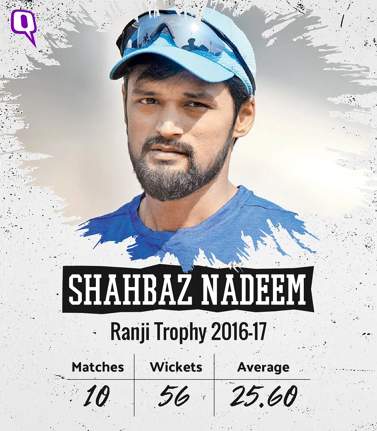 In Stats: 9 Players to Watch Out For This Ranji Trophy Season
