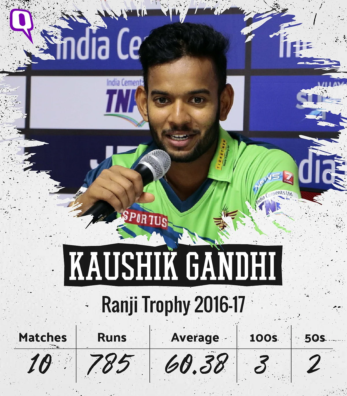 In Stats: 9 Players to Watch Out For This Ranji Trophy Season