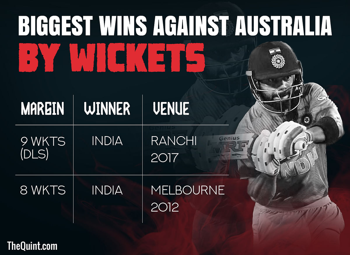 India play Australia in the second T20 at Guwahati on Tuesday.