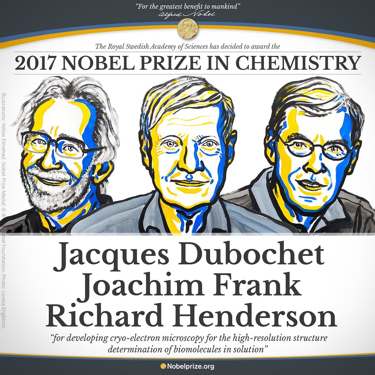 Nobel Prize Winners of 2017.