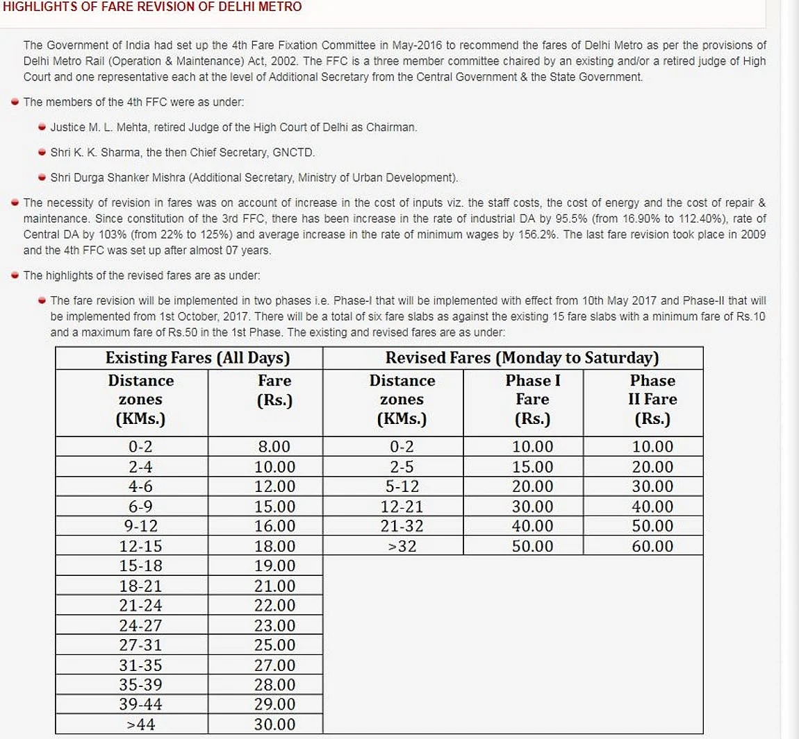 The maximum fare will now reach Rs 60.