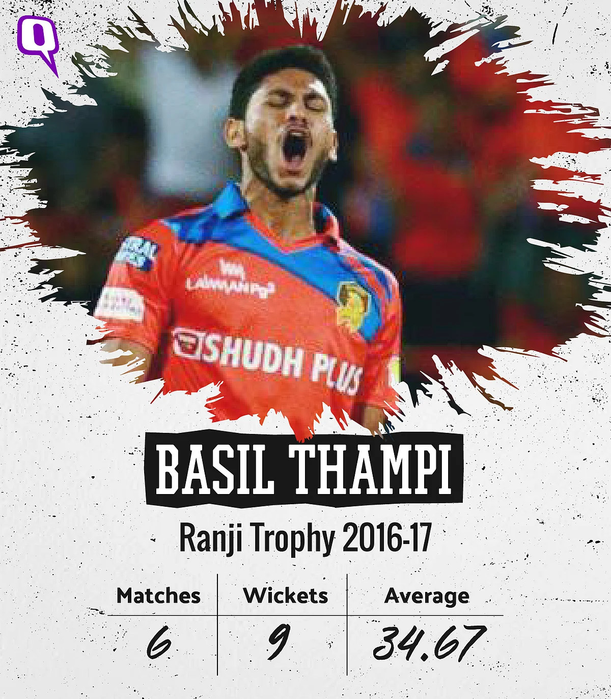 In Stats: 9 Players to Watch Out For This Ranji Trophy Season