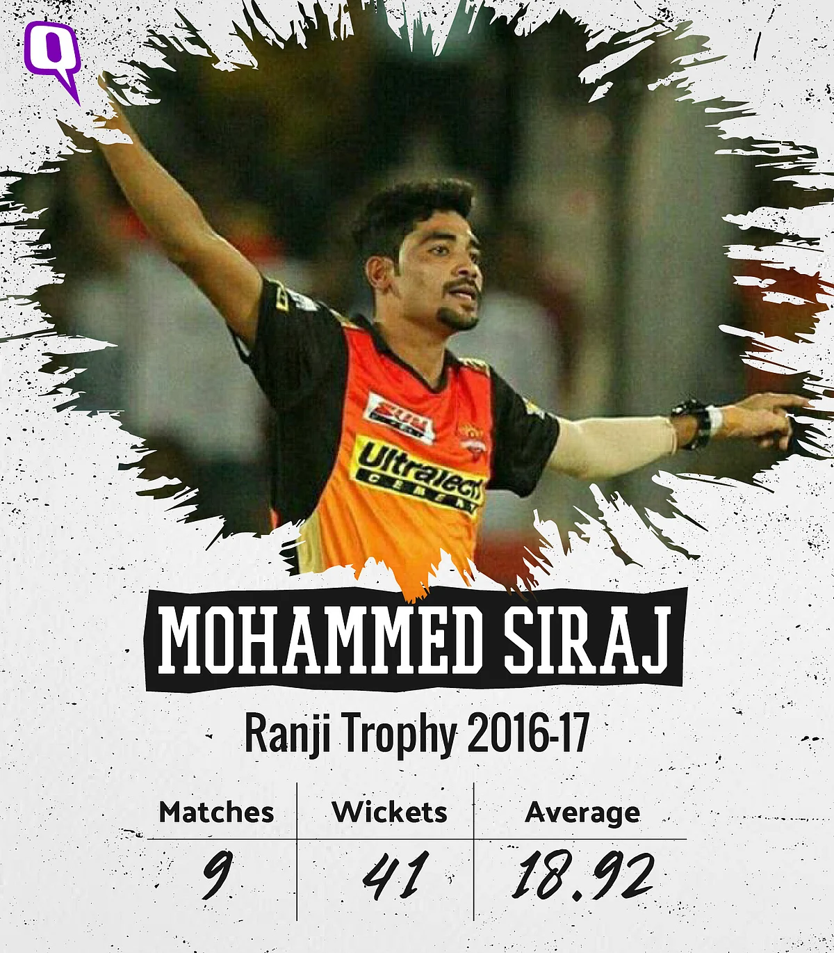 In Stats: 9 Players to Watch Out For This Ranji Trophy Season