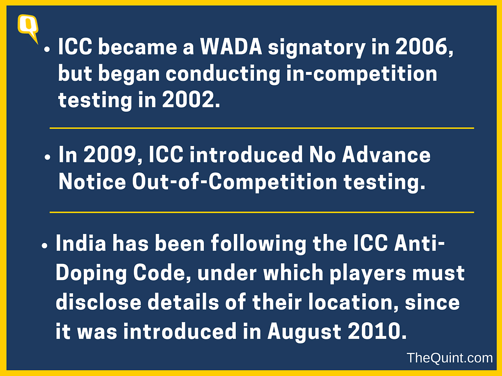 Contrary to the current contention, BCCI has been submitting the whereabouts clause to the WADA since 2010.