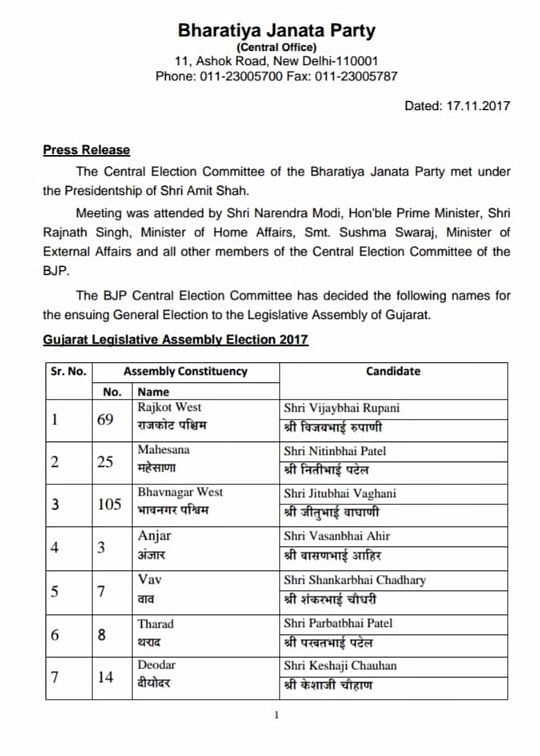 Chief Minister Vijaybhai Rupani has been named the BJP candidate from Rajkot West.