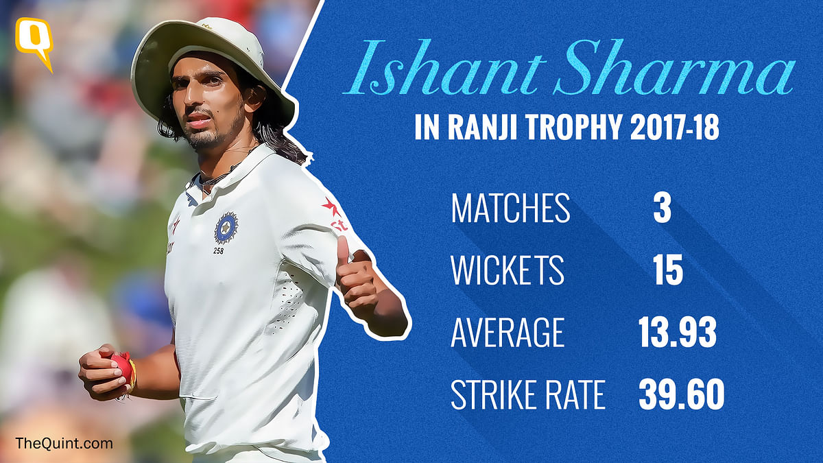 What Does India Do With Ishant Sharma?