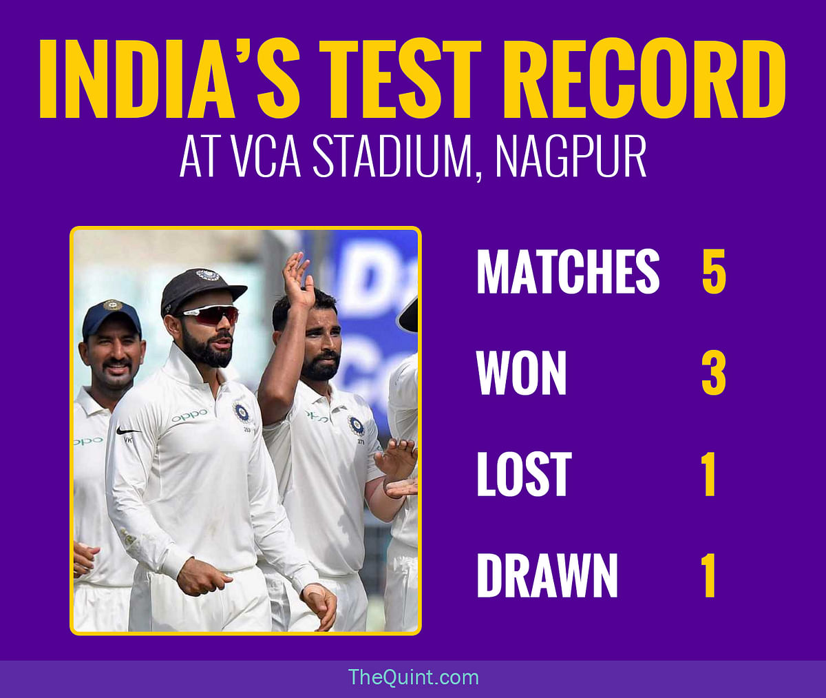 The two spinners together bowled 10 of the total 110 overs that India bowled in the Kolkata Test.
