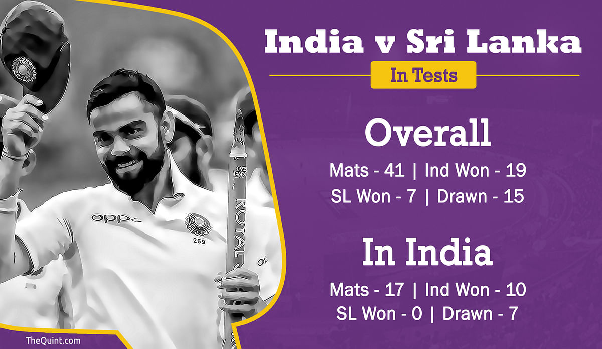 India take on Sri Lanka in three-match Test series at home. But are the visitors any match to the hosts?