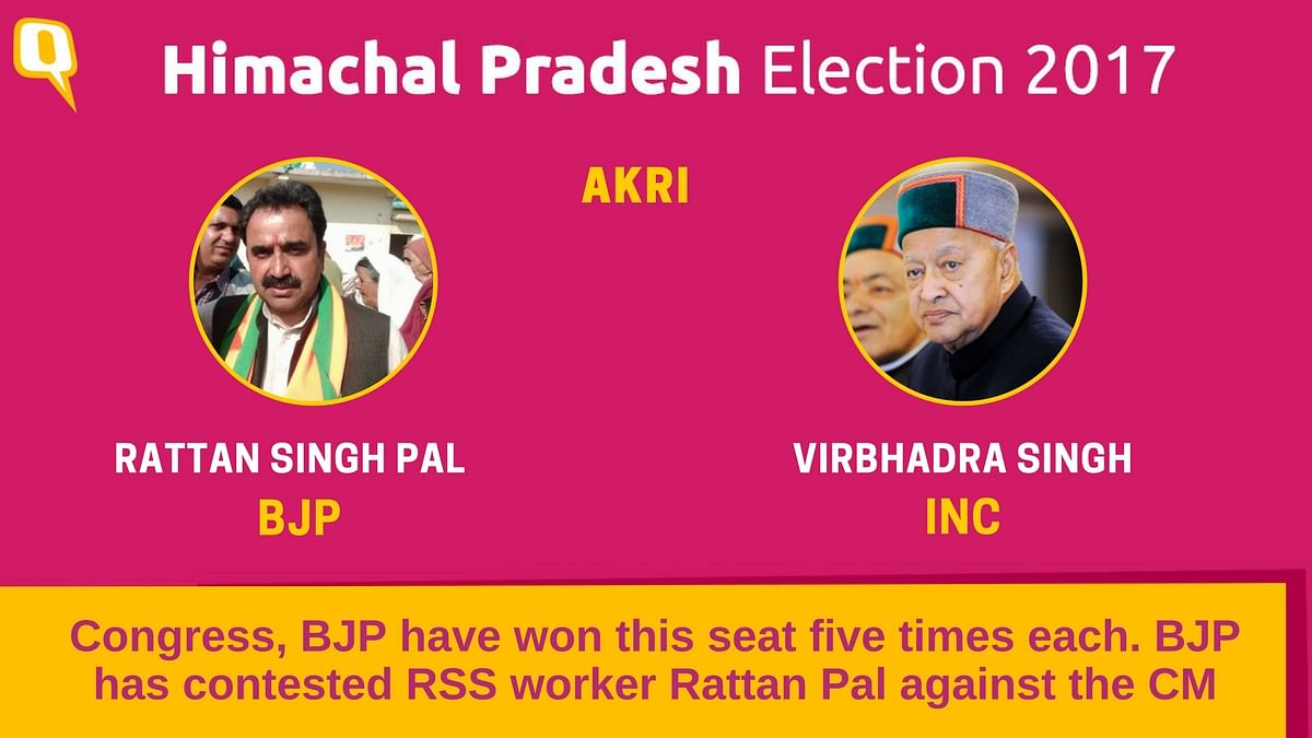 Here’s a look at the big guns doing battle in the Himachal Pradesh elections this year. 