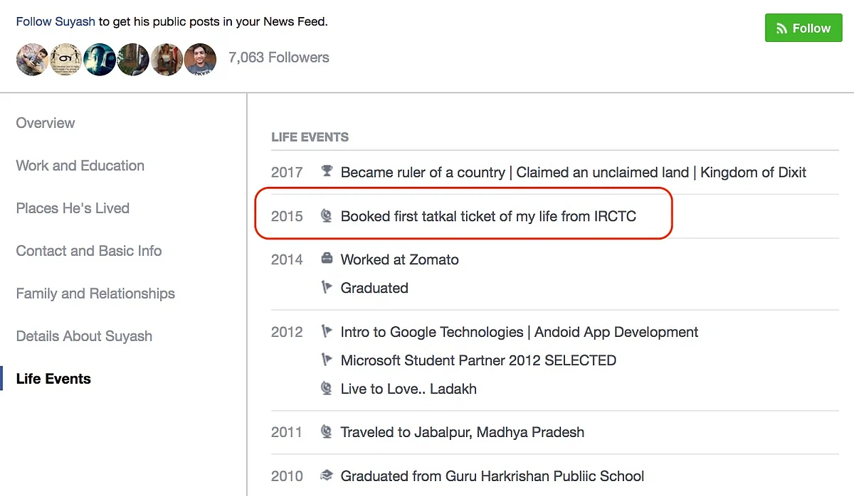 Guys, Bir Tawil is up for Grabs; After Suyash Dixit, Who’s Next?