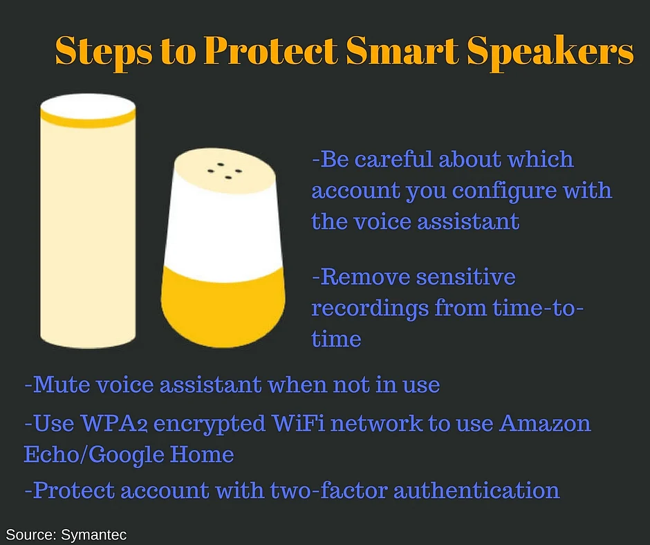 Smart speakers are cool but make sure they are publicly connected. 