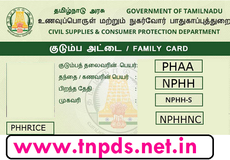 A total of 1.71 crore ration cardholders have been distributed smart ration cards.