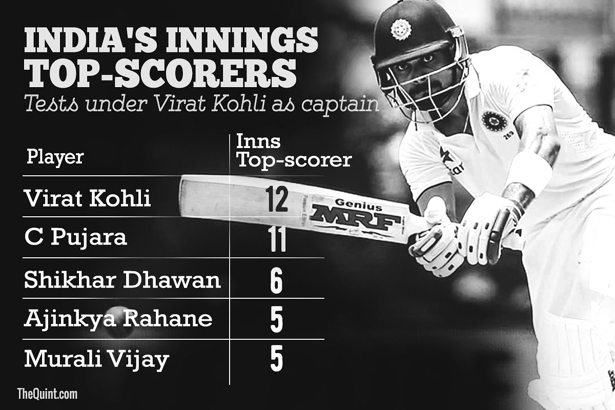 After falling for a duck in the first innings, Virat did everything possible to ensure India did not lose the Test.
