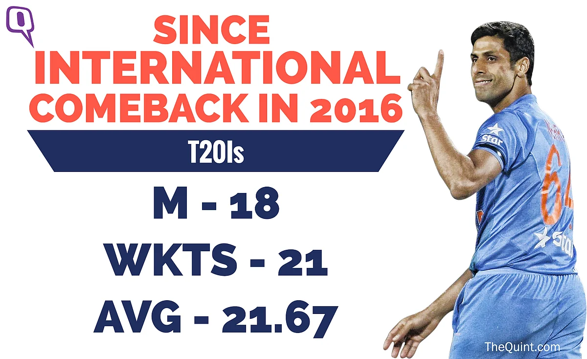 In Stats: Ashish Nehra’s World Cup Brilliance to His T20 Revival