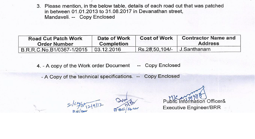 How bad should the quality of the road be that it is being repaired thrice in 6 months?