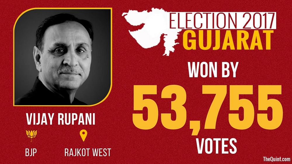 Here are the big winners from both Gujarat and Himachal Pradesh.