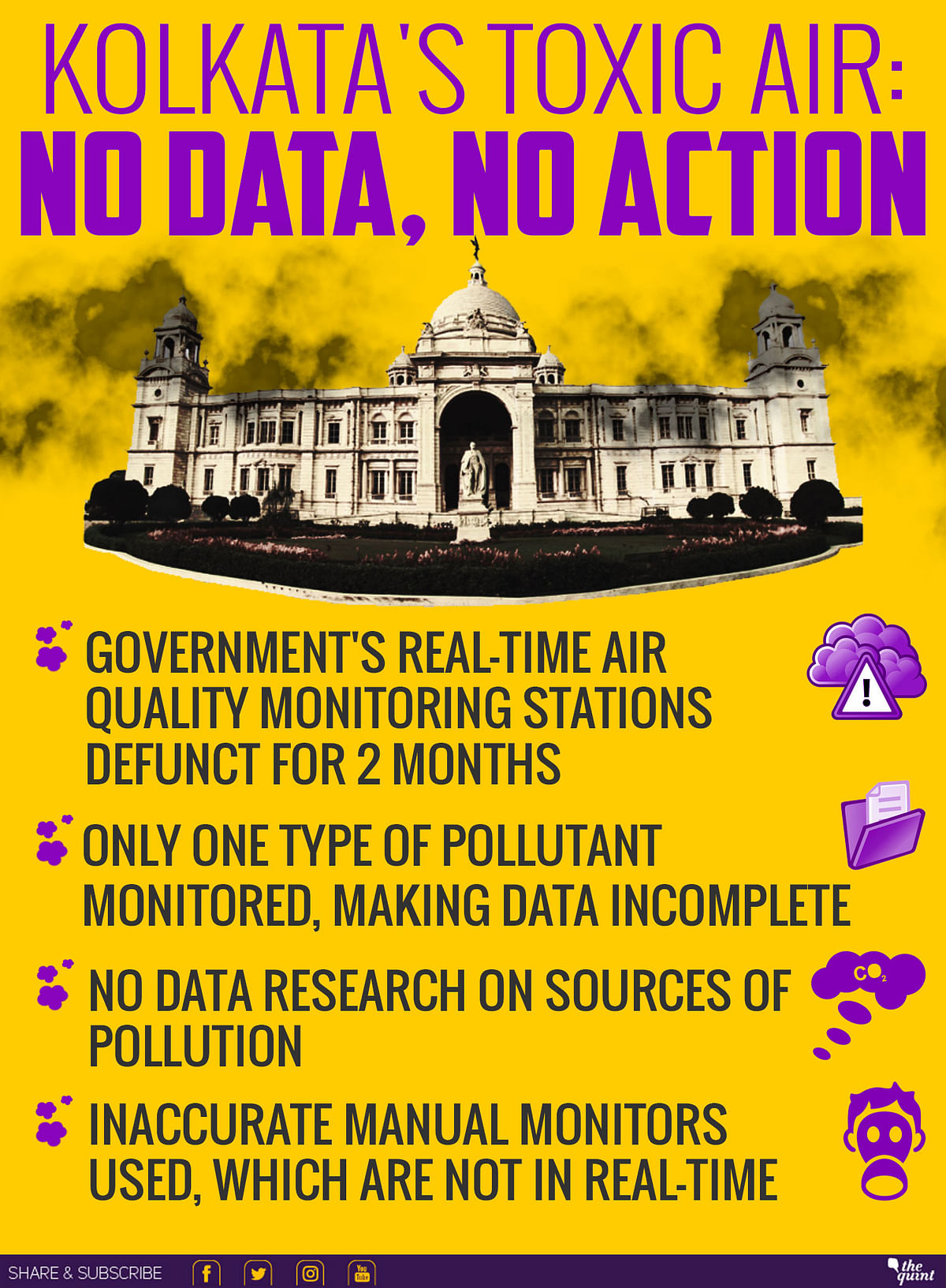 With such alarming statistics, one would assume that pollution would be a raging debate in Kolkata. But is it? 
