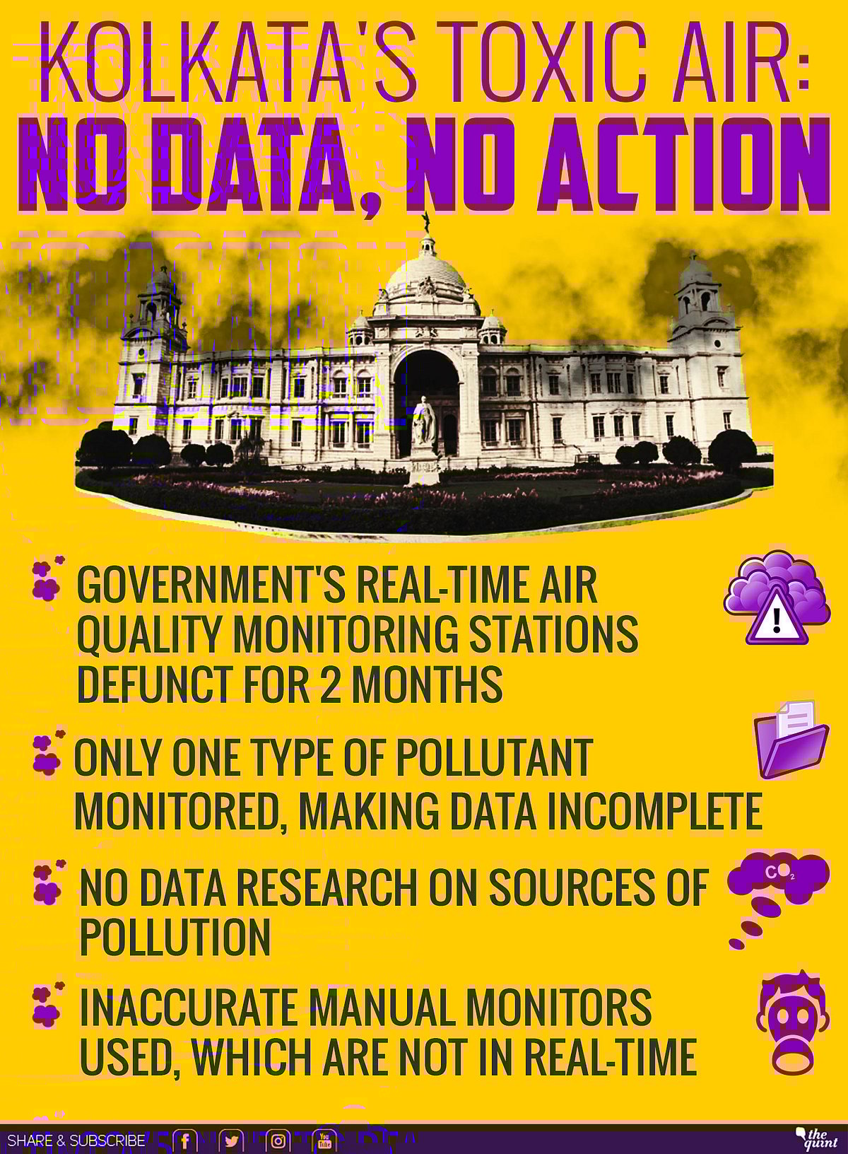 Environmental significance of air pollution in kolkata image