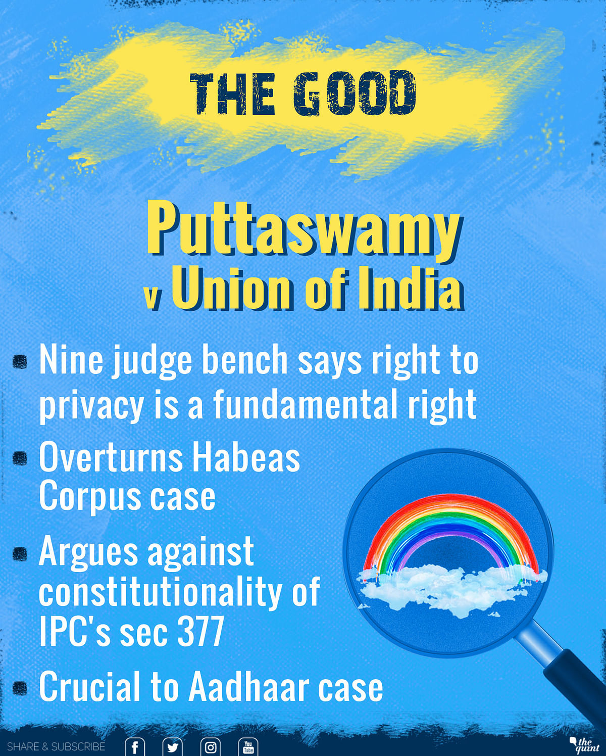 What’s the verdict on the Supreme Court’s verdicts this year? Here’s a rundown of the big events.