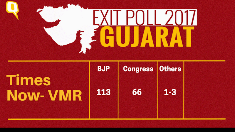 The results for the Gujarat Assembly elections would be declared on 18 December. These are the pre-poll predictions.