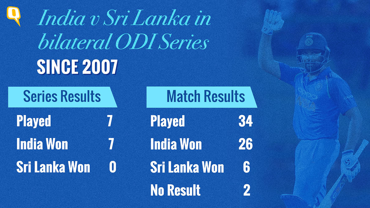 Statistician Arun Gopalakrishnan previews the first ODI between India and Sri Lanka through numbers.