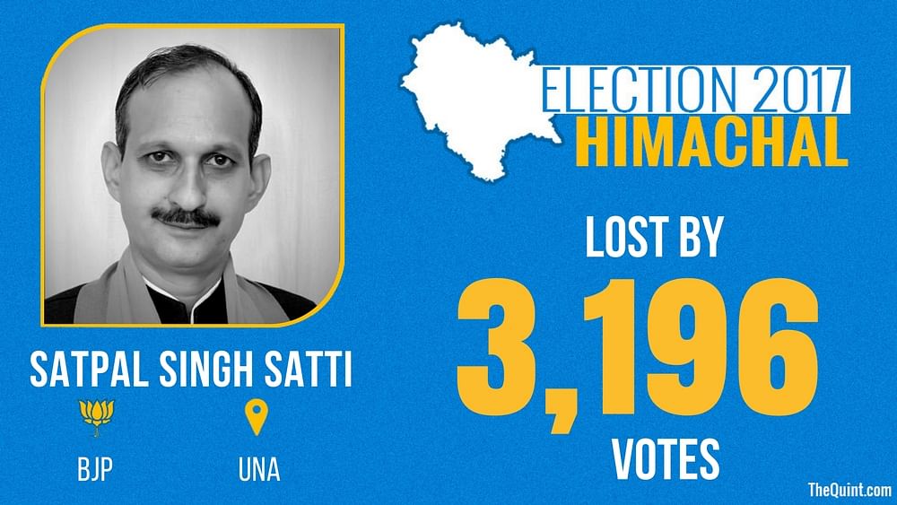 Live updates of the Himachal Pradesh Assembly elections results.