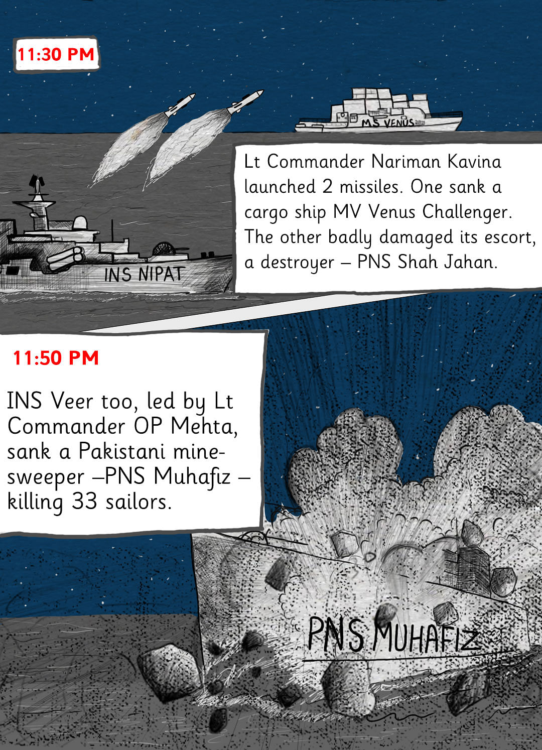 The Day India Bombed Karachi: Why We Celebrate 4 Dec as Navy Day