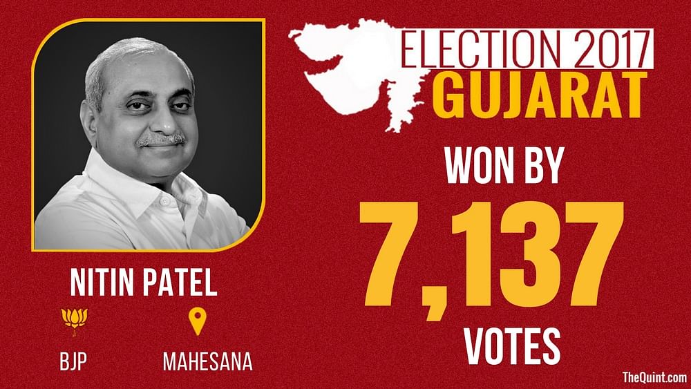 Gujarat and Himachal Elections 2017: BJP  Wins in Both States