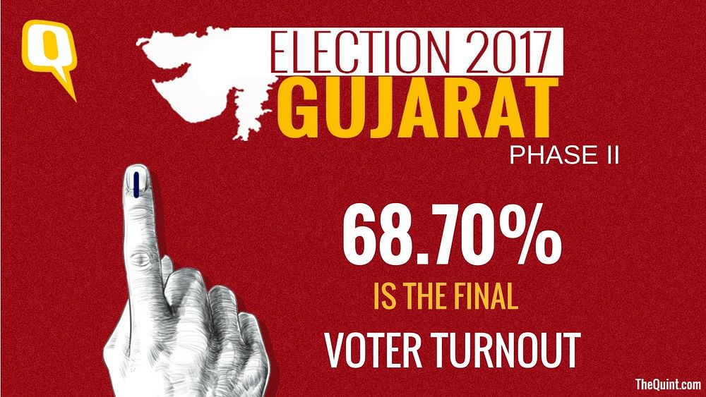 Catch all the live updates from Gujarat State Assembly Elections.
